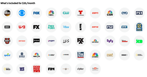 nexus2cee_youtube-tv-new-channels.png