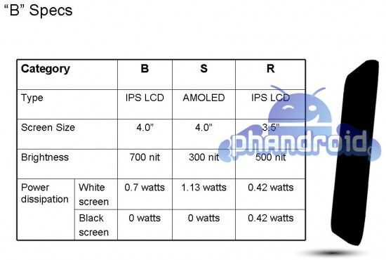 lg-b-specs-550x370.jpg