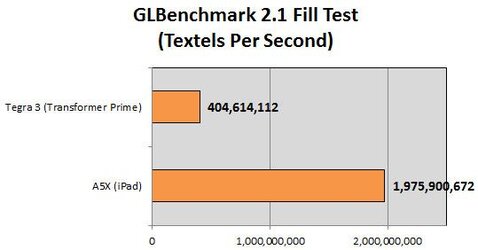GLBench-Fill-Test.jpg