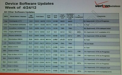 verizon-devices-updates2.jpg