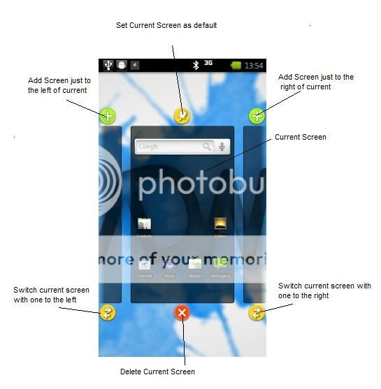 Screen_Edit_Explained.jpg