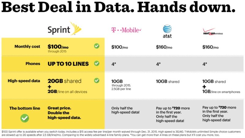 sprintplans.jpg