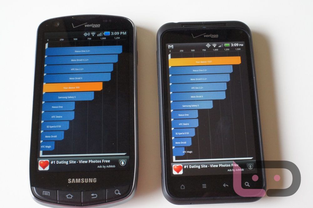 charge-incredible-2-benchmarks.jpg
