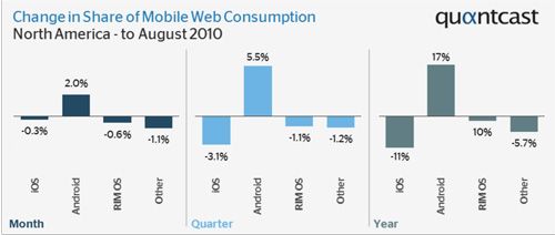 quantcast-sept10-2.jpg