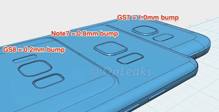 Alleged-Galaxy-S8-vs-Note-7-vs-S7-CAD-schematic-1-840x432.jpg