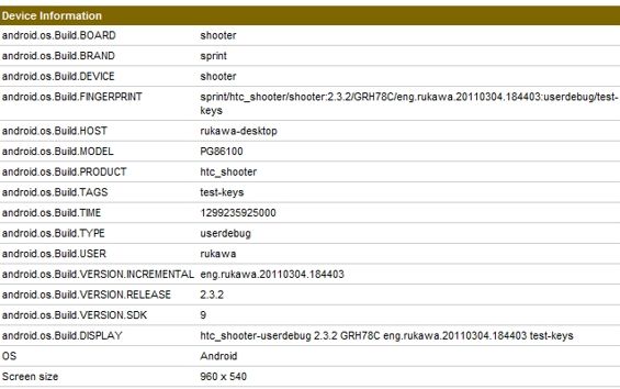 Gingerbread-based-Dual-Core-HTC-Shooter-Emerges-3.jpg