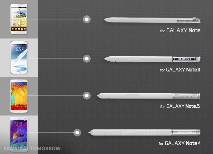 Image-of-the-S-Pen-for-Galaxy-Note-14.jpg