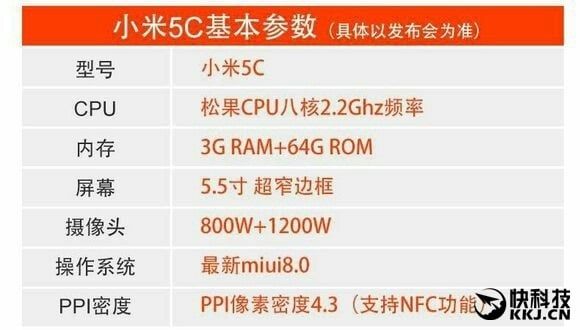 Xiaomi-Mi-5c-Specs.jpg