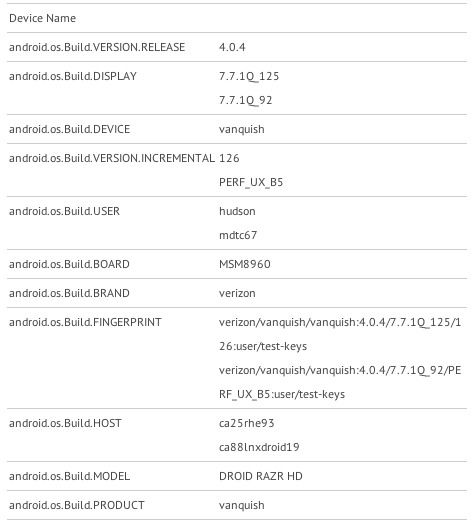 razr-hd-glbench.jpg